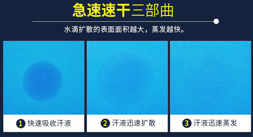 速干T恤的吸湿速干性能测试方法