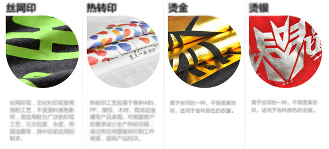 服装LOGO图案常用的几种印制方法比较
