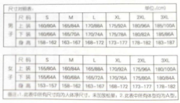 服装尺码对照表