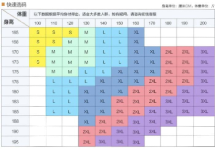 纯棉短袖t衫定做男款规格尺寸快速选择图表