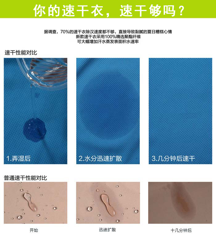 拼色圆领短袖速干衣T恤定制面料速干效果对比图