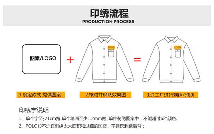 深圳工作服定做现货做LOGO刺绣说明示意图