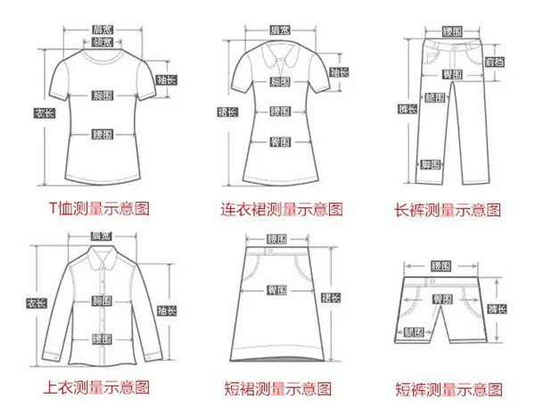 服装各部位尺寸的测量方法