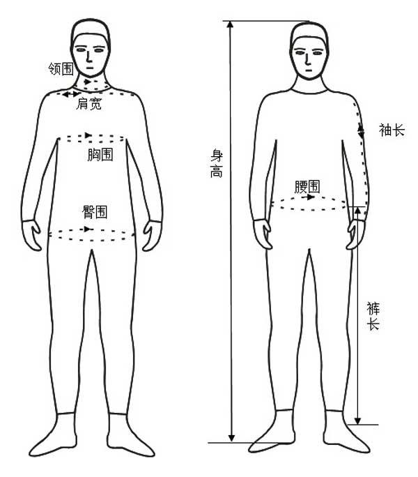 定制衣服量身尺寸方法图解